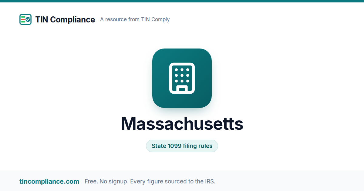Massachusetts 1099 Filing Requirements and State Withholding