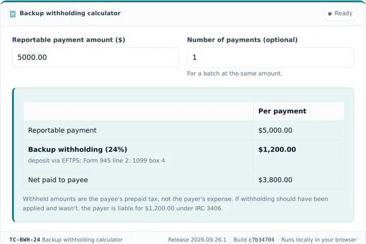 Backup withholding calculator filled in with a sample result